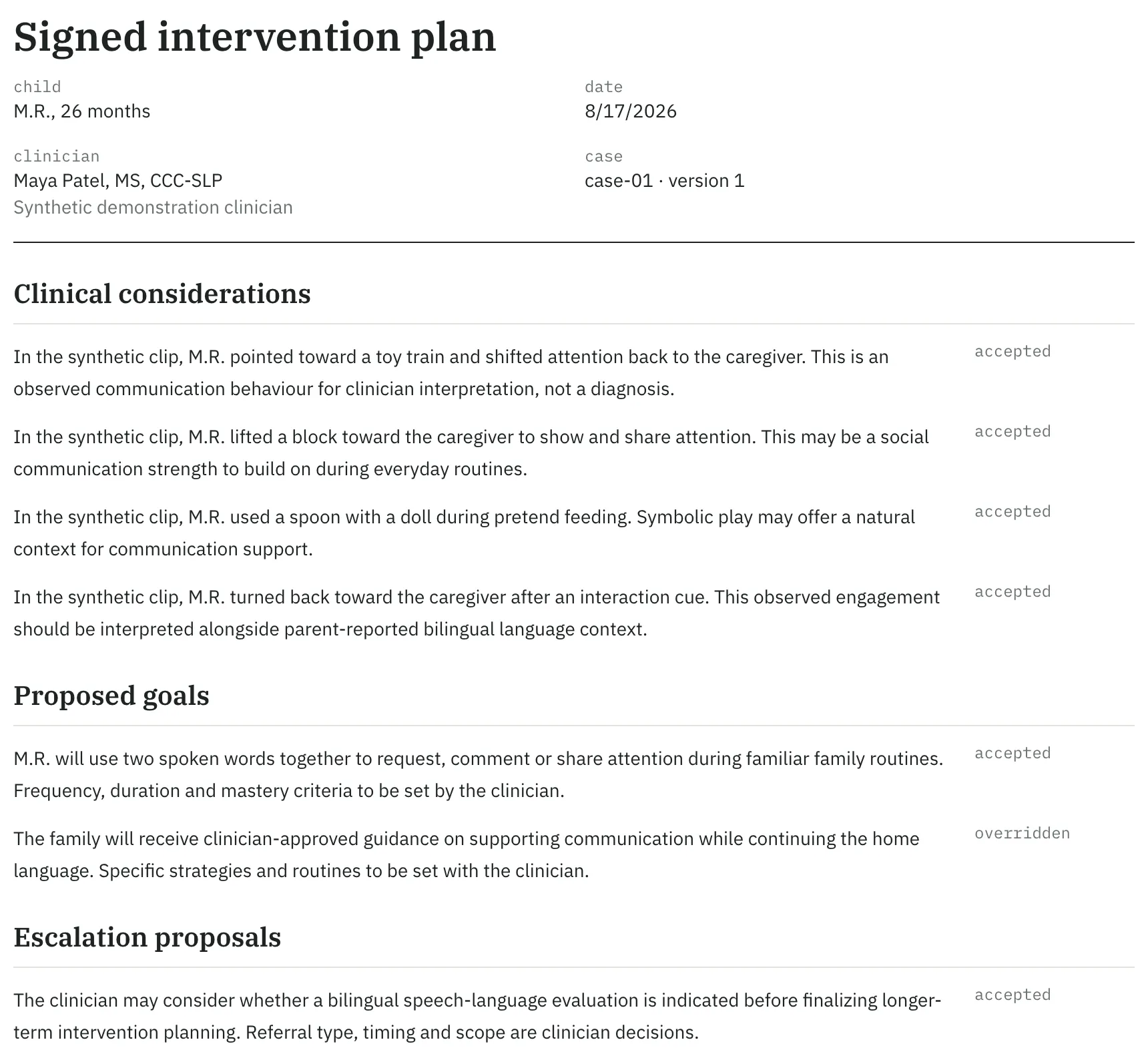 Prototype signed intervention plan listing accepted and overridden items.